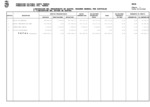 Liquidación de gastos de 2022
