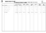 Liquidación de ingresos de 2022