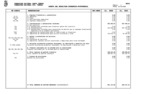 Resultado económico patrimonial liquidación 2022