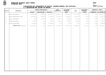 Liquidación de gastos de 2023