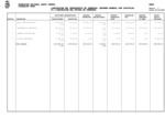Liquidación de ingresos de 2023